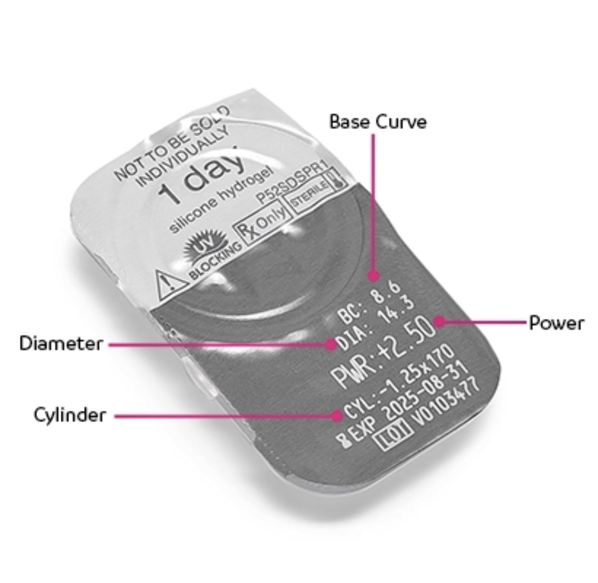 CLARITI 1-DAY TORICA (Detalhe 149)