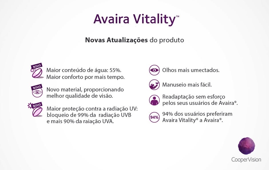 AVAIRA VITALITY (Detalhe 159)