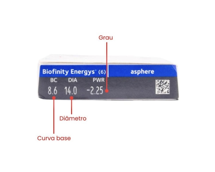 BIOFINITY ENERGYS (Detalhe 160)