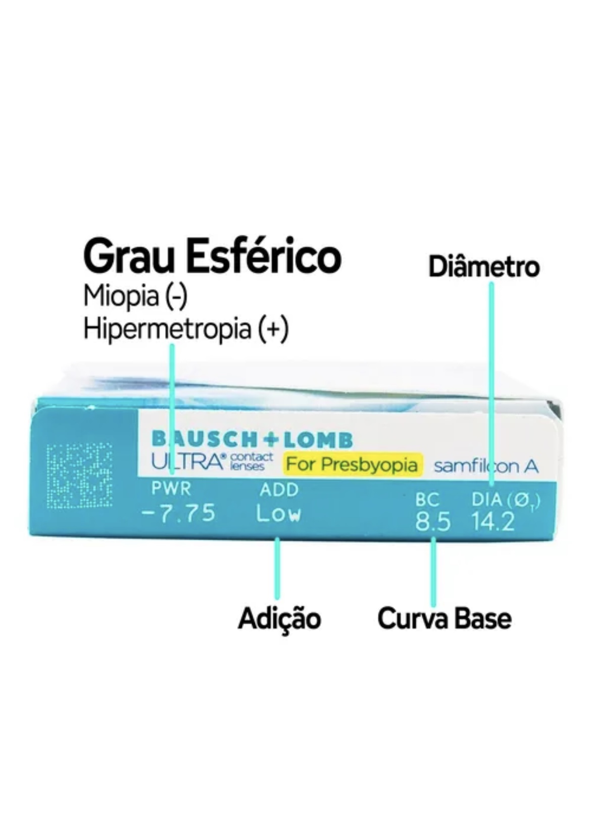 ULTRA MULTIFOCAL (Detalhe 97)